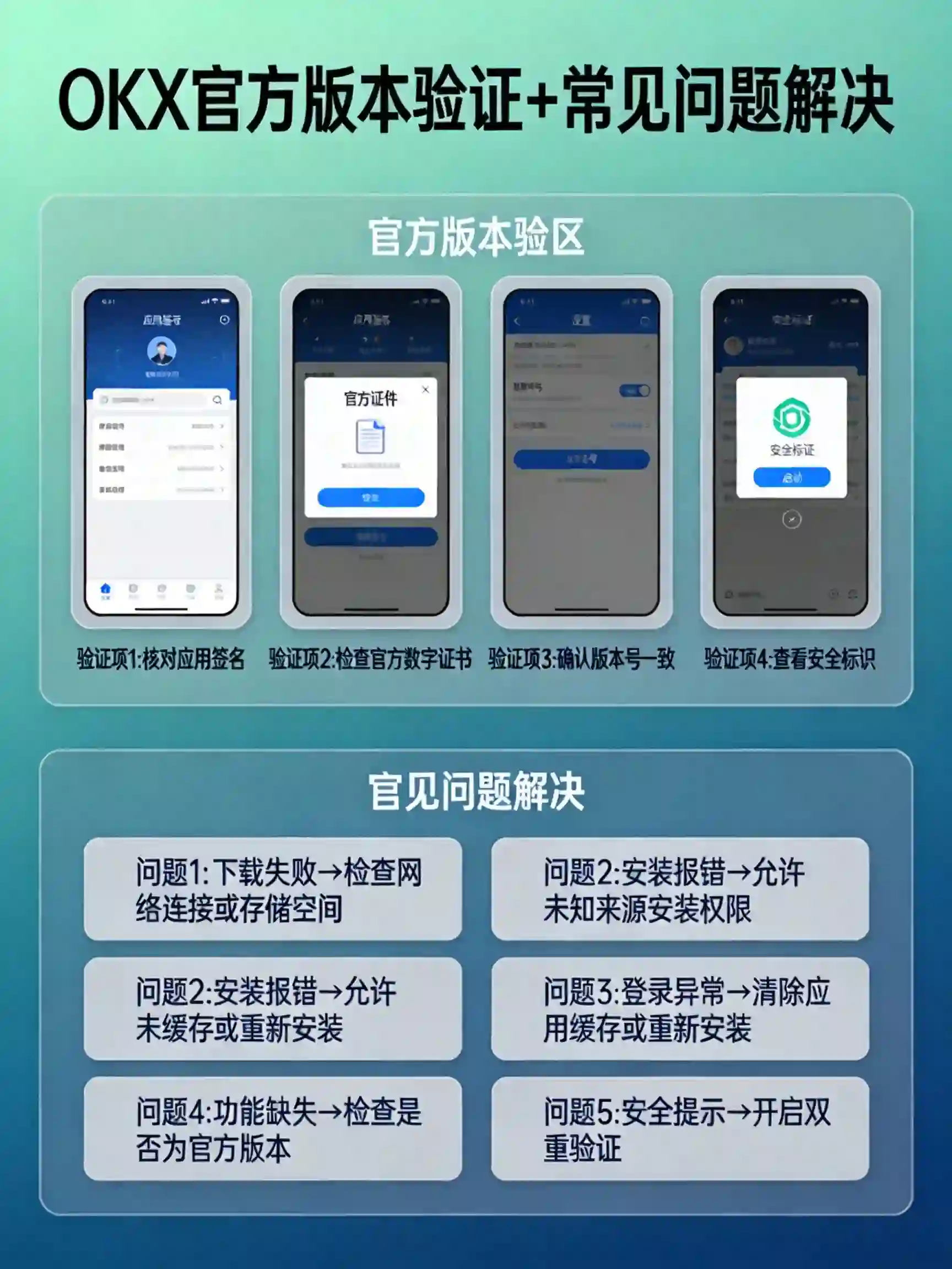 OKX官方版本验证方法+常见问题解决汇总图