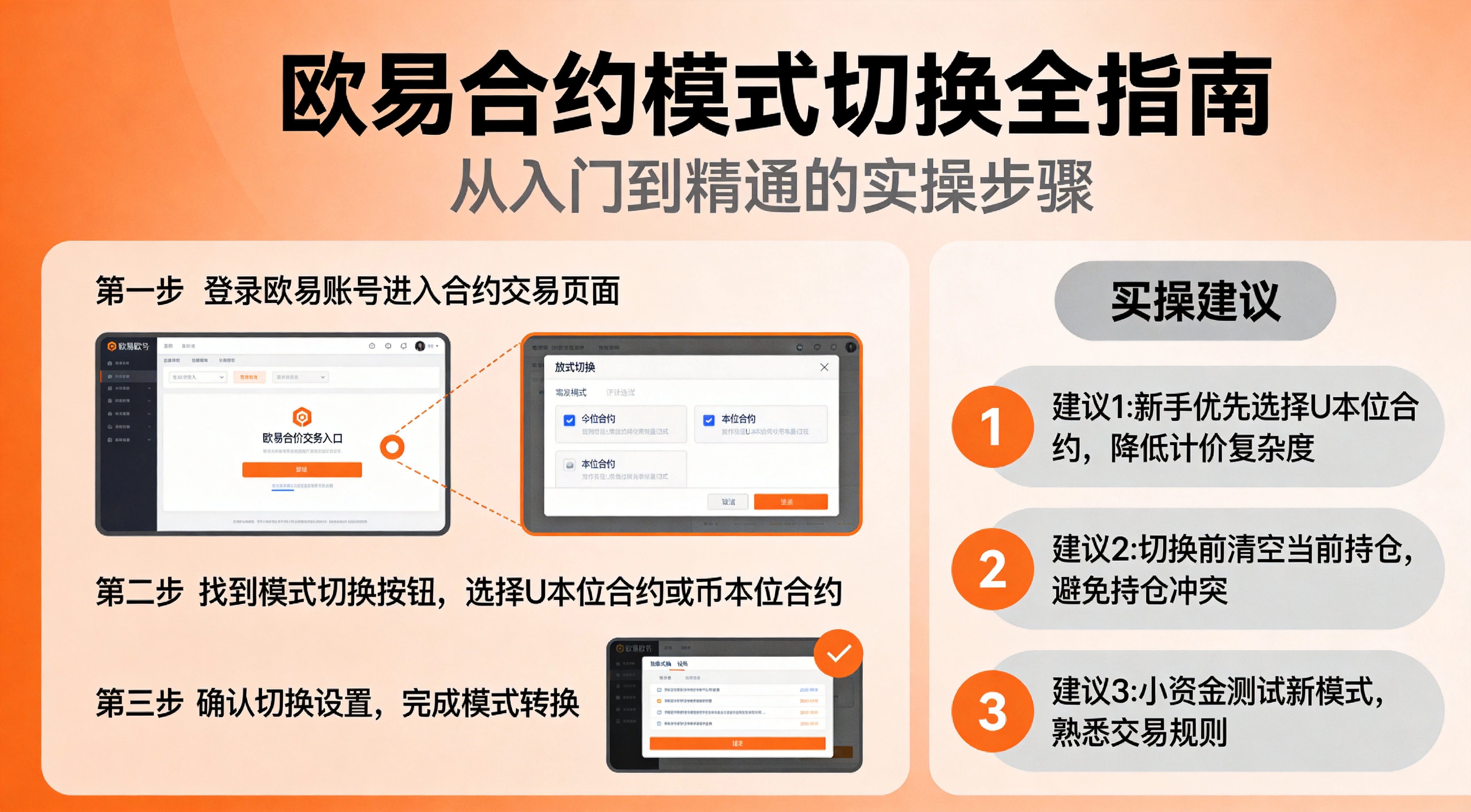 欧易合约模式切换操作与实操建议信息图，涵盖模式切换步骤、常见坑提醒与不同阶段操作建议，橙灰专业财经风格